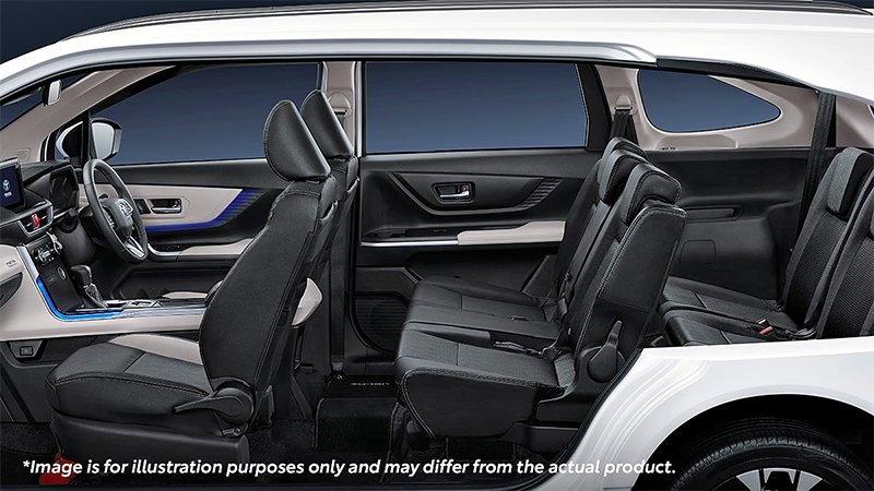Interior Kabin New Veloz Hybrid Jakarta Jabodetabek
